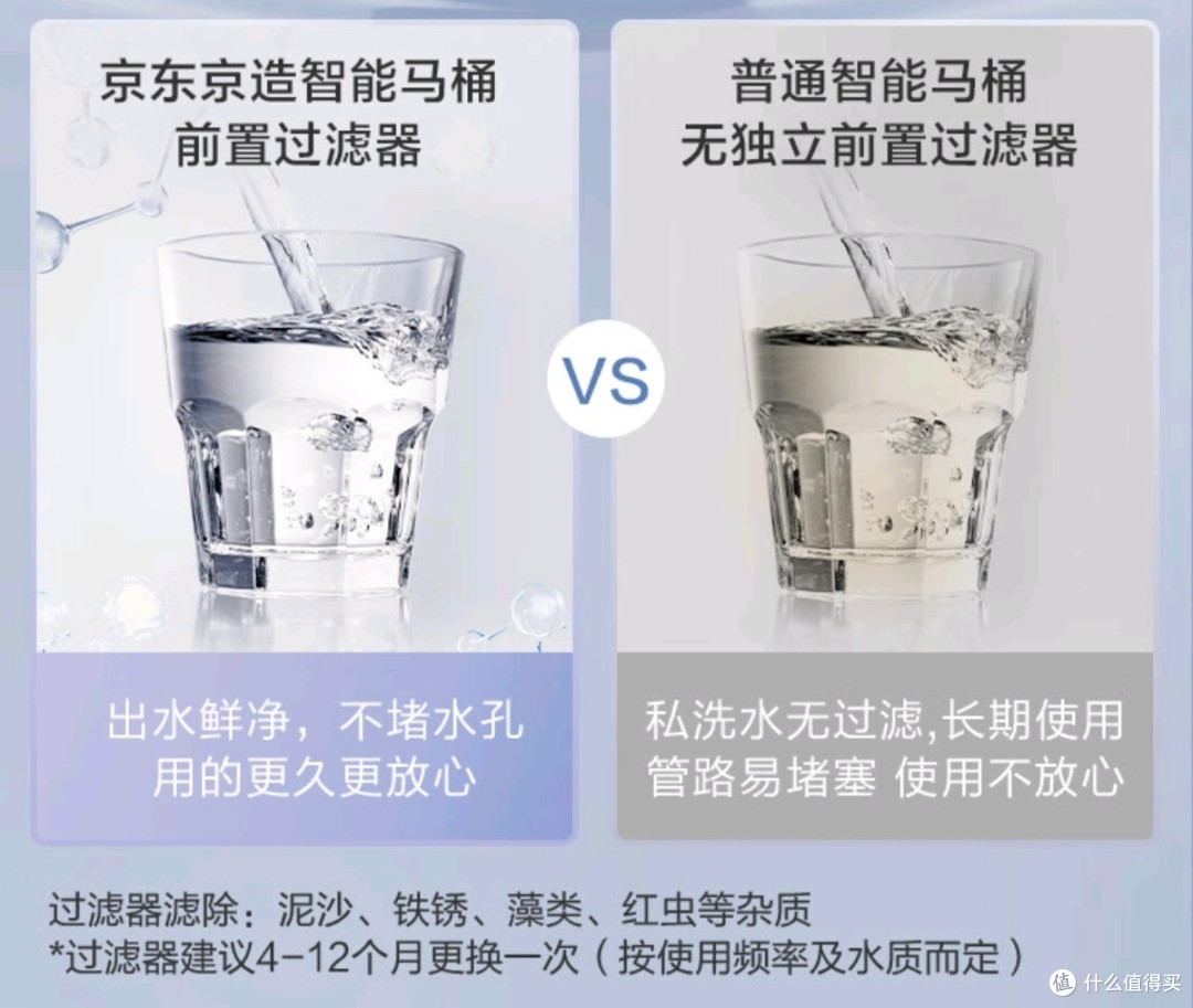 颠覆想象,重新定义智能马桶的魅力——京东京造黑鲸w2.0智能马桶一体机~