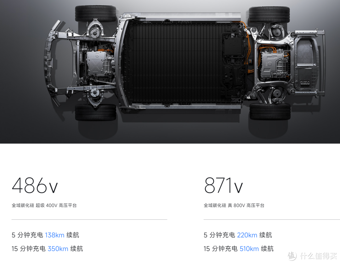 19.99万元起步？小米SU7狂送1.6万元选装包，车本身低于20万元？