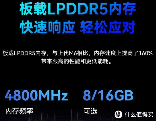 低功耗、轻薄便携，拓展能力也不错的N100迷你主机MOREFINE摩方M6