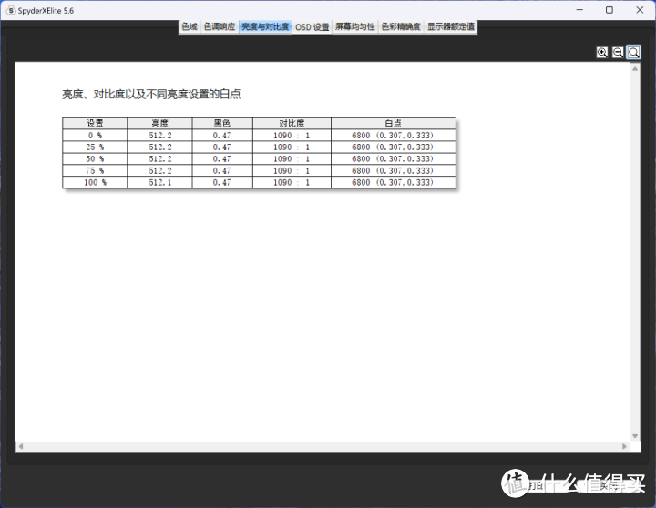 轻薄不误游戏工 荣耀MagicBook Pro 16评测