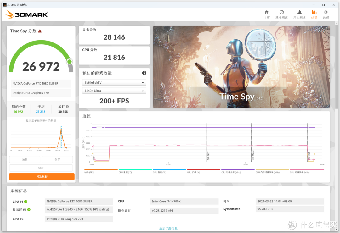 遇事不决选刀锋？微星B760M EDGE TI WIFI刀锋钛主板上手实测