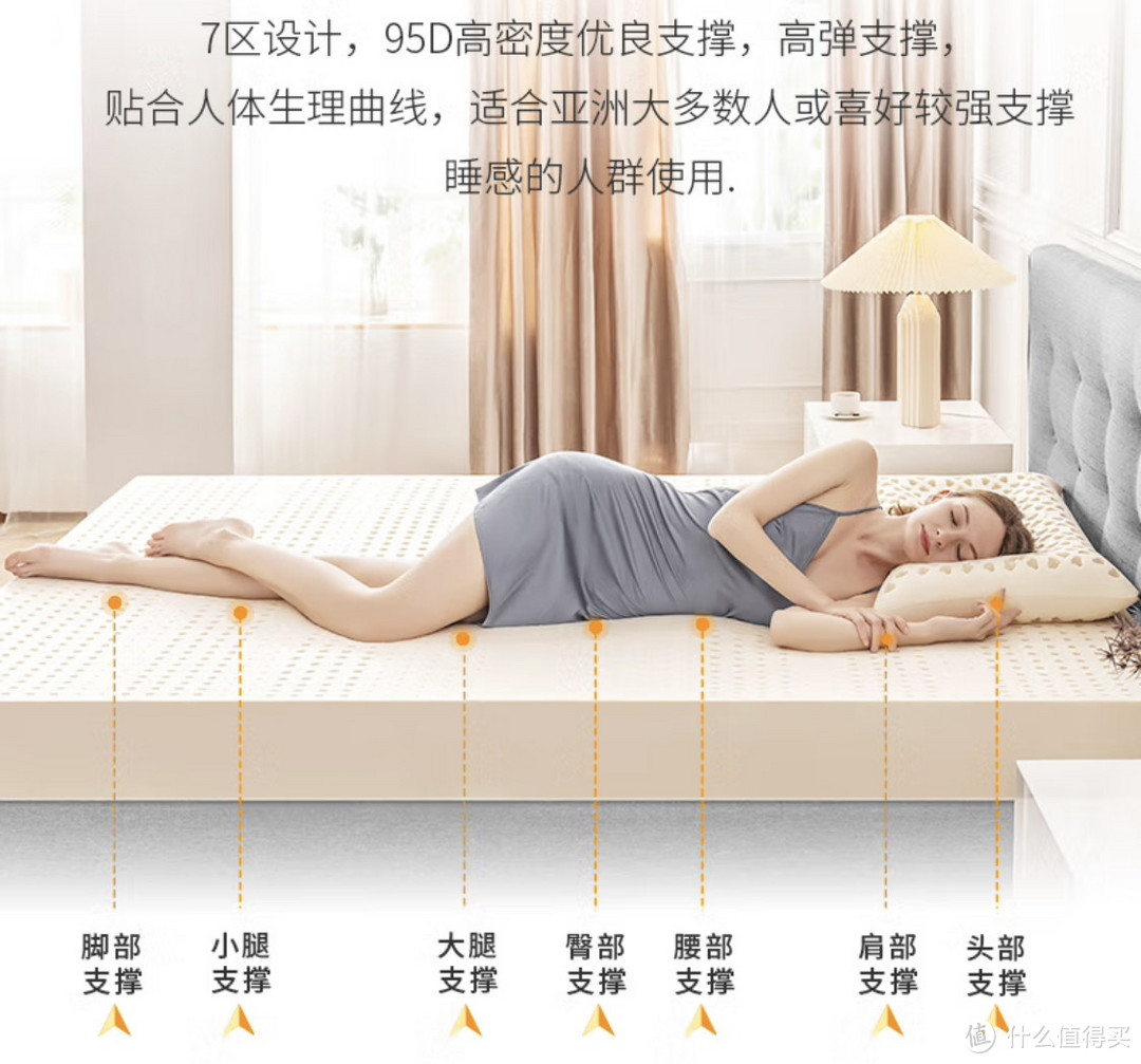 京东京造挚享双人乳胶床垫：泰国原芯的纯净睡眠体验