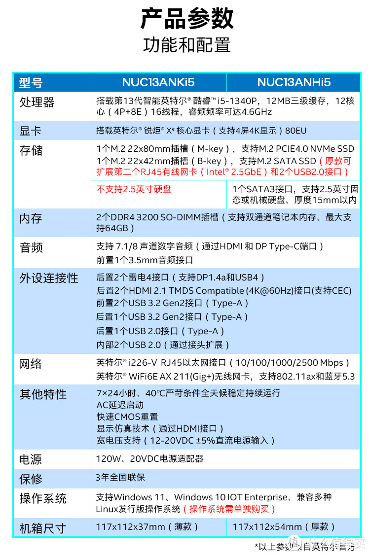 生活工作多面手:华硕NUC 13 PRO 竞技峡谷