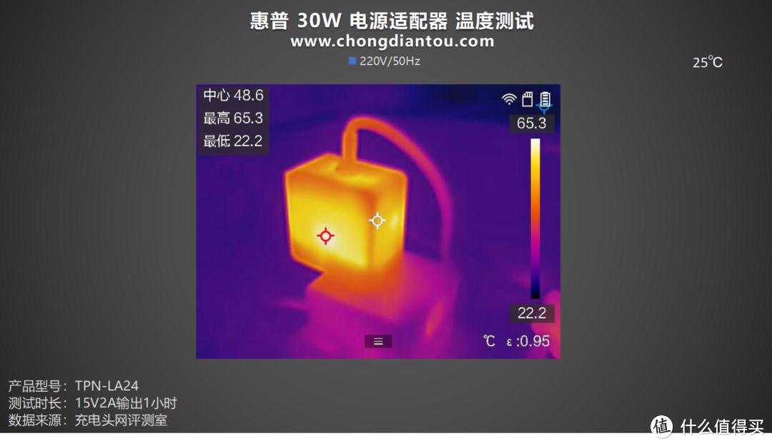 一体式 Type-C 线材，适配主流品牌手机快充，惠普 30W 电源适配器评测