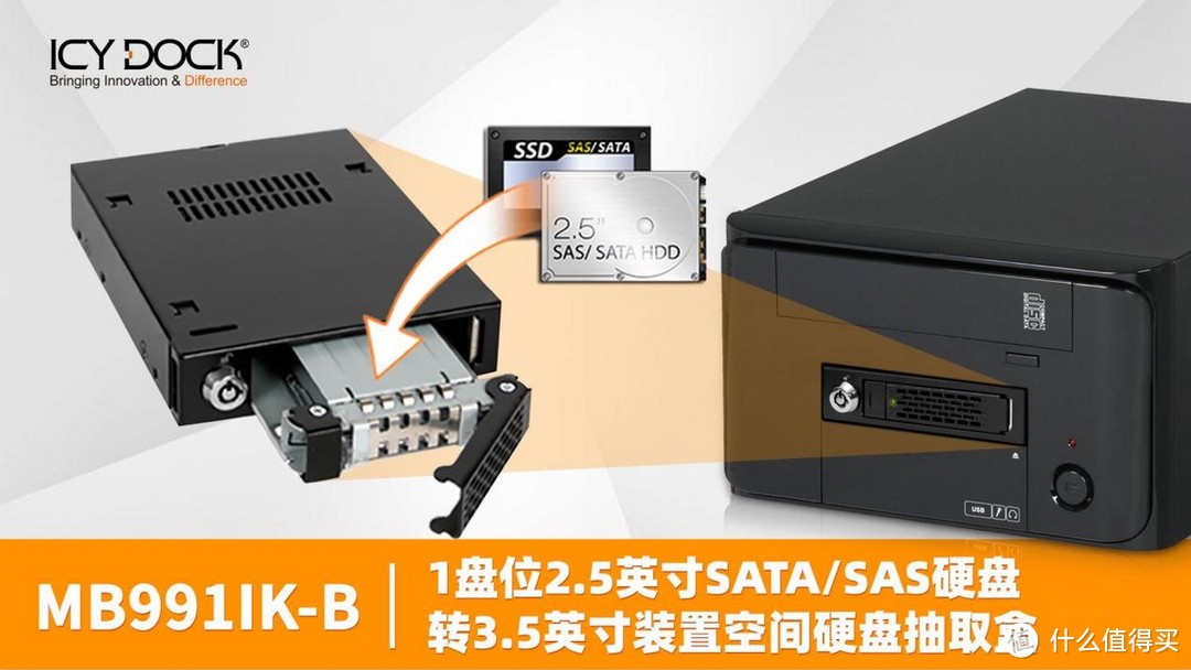 【开箱简测】 专业玩家的选择 ICYDOCK MB991IK-B，单盘位2.5英寸SATA/SAS热插拔硬盘抽取盒