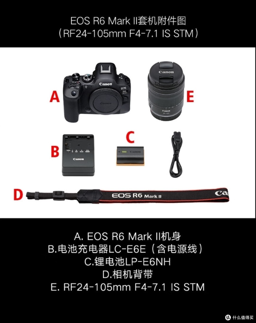 Canon佳能EOS R6 Mark II R6二代性能如何？？？