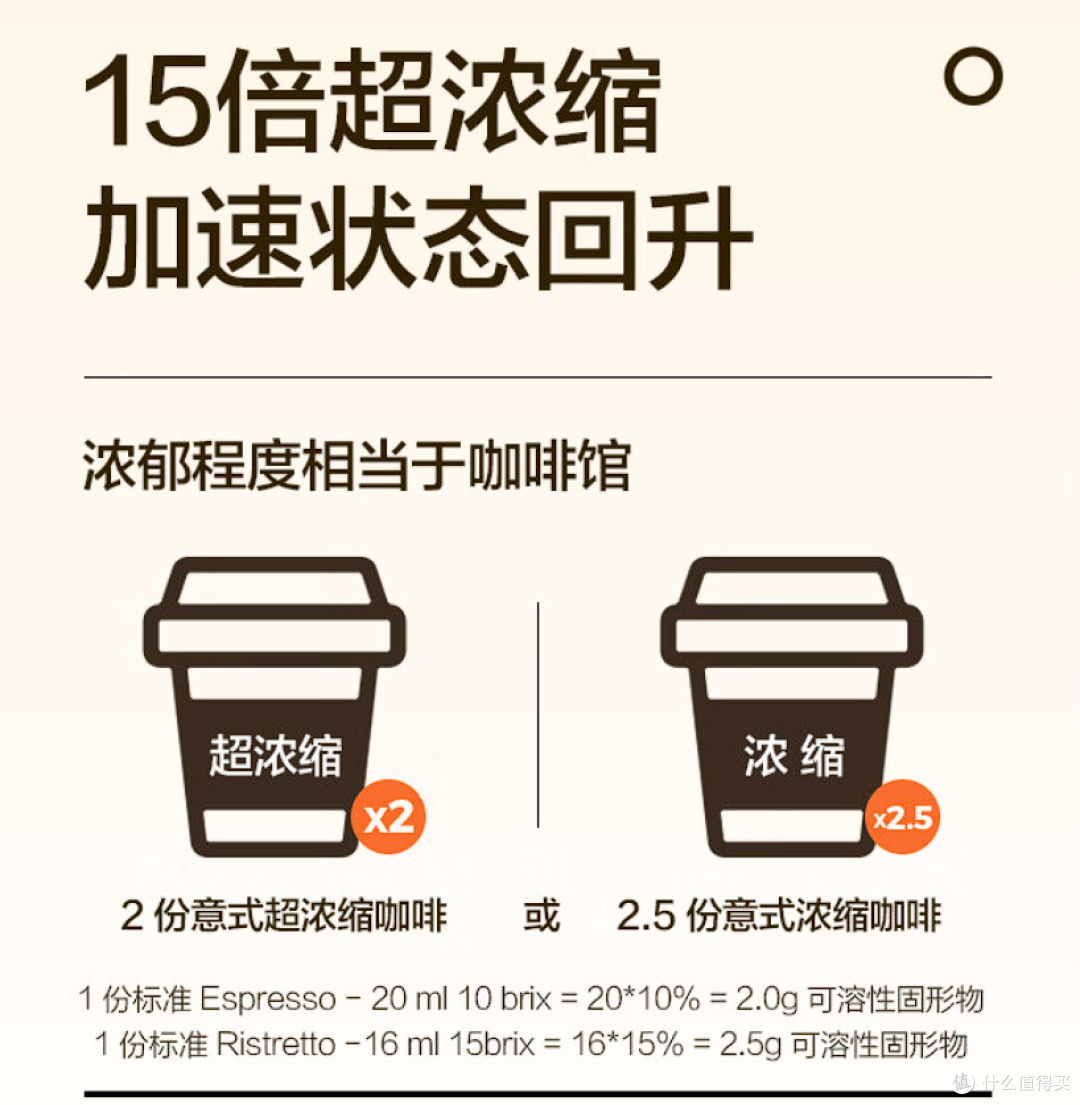 建好打工人的咖啡仓库,从此再也不去瑞幸和星巴克!