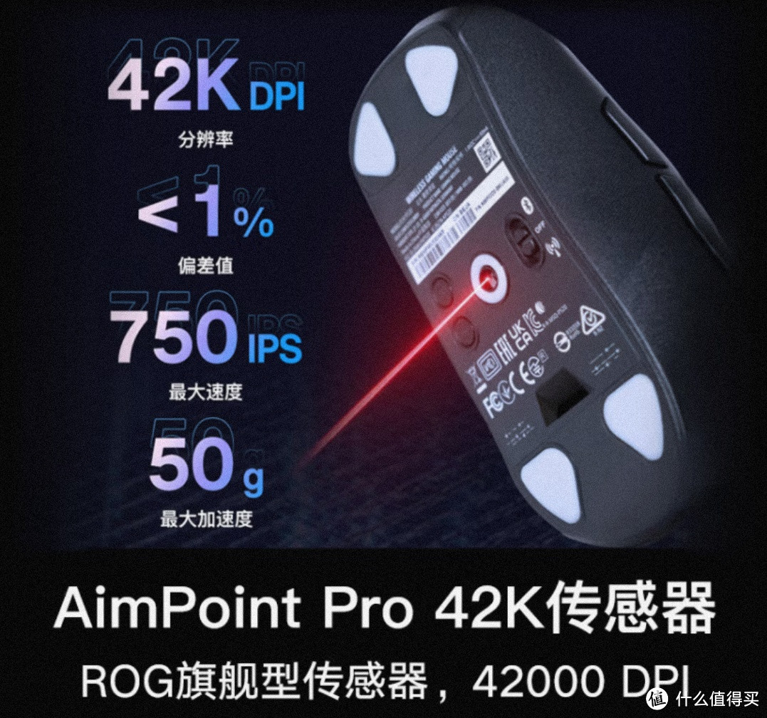 首发799元，AimPointPro 42K传感器、ROG回报率加速器：ROG月刃2 ACE 三模无线游戏鼠标 上架