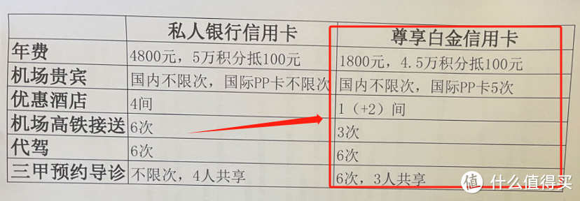 突发！网传大山年费大改？多倍活动马上回归？