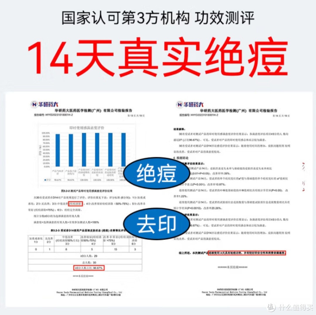 神奇百灵鸟，拯救你的痘痘脸！水杨酸祛痘膏，效果惊人！