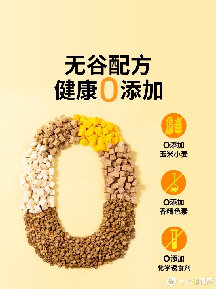 养猫新手必看!3款高性价比猫粮大盘点!