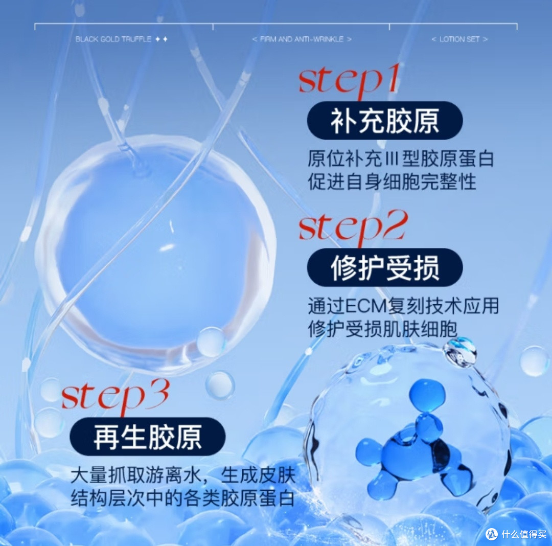 告别红血丝！欧橘医用III型胶原，肌肤急救神器