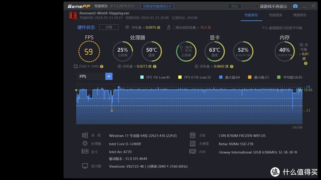 实力看得见，价格已触底！i5-12490F放今天依旧很能打