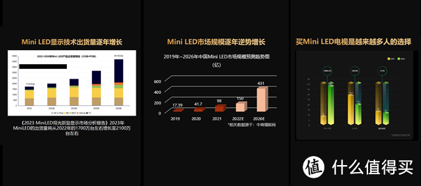 Mini LED电视届的新晋黑马，2024要买电视我只推荐TCL Q9K！