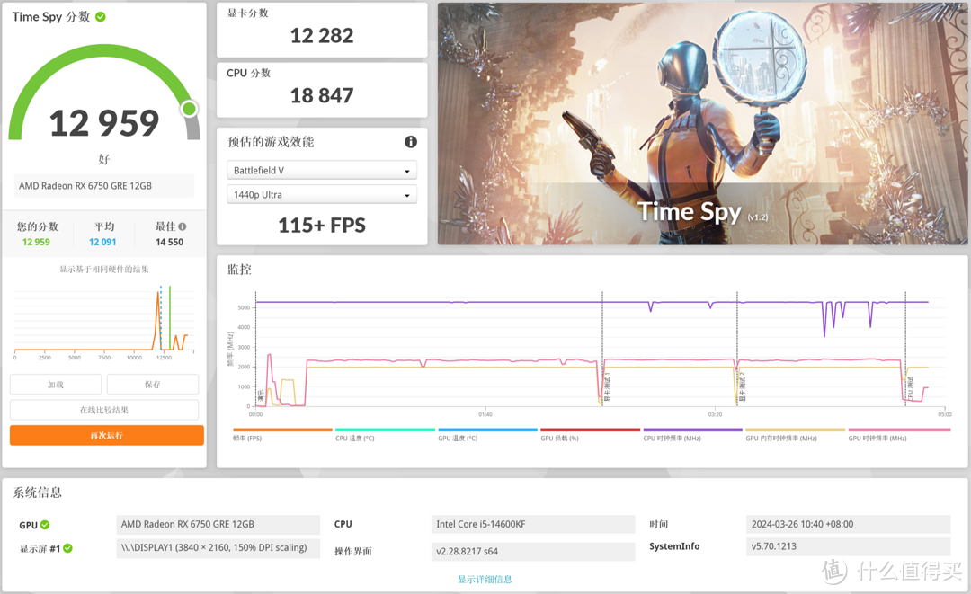 D5黑科技加持，小白也能超频，技嘉B760M AORUS ELITE X AX主板测评，附8000元实装分享