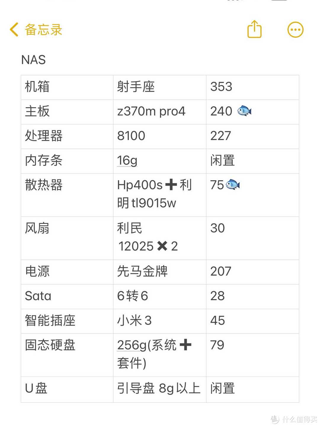 黑群晖Nas新手装机配置