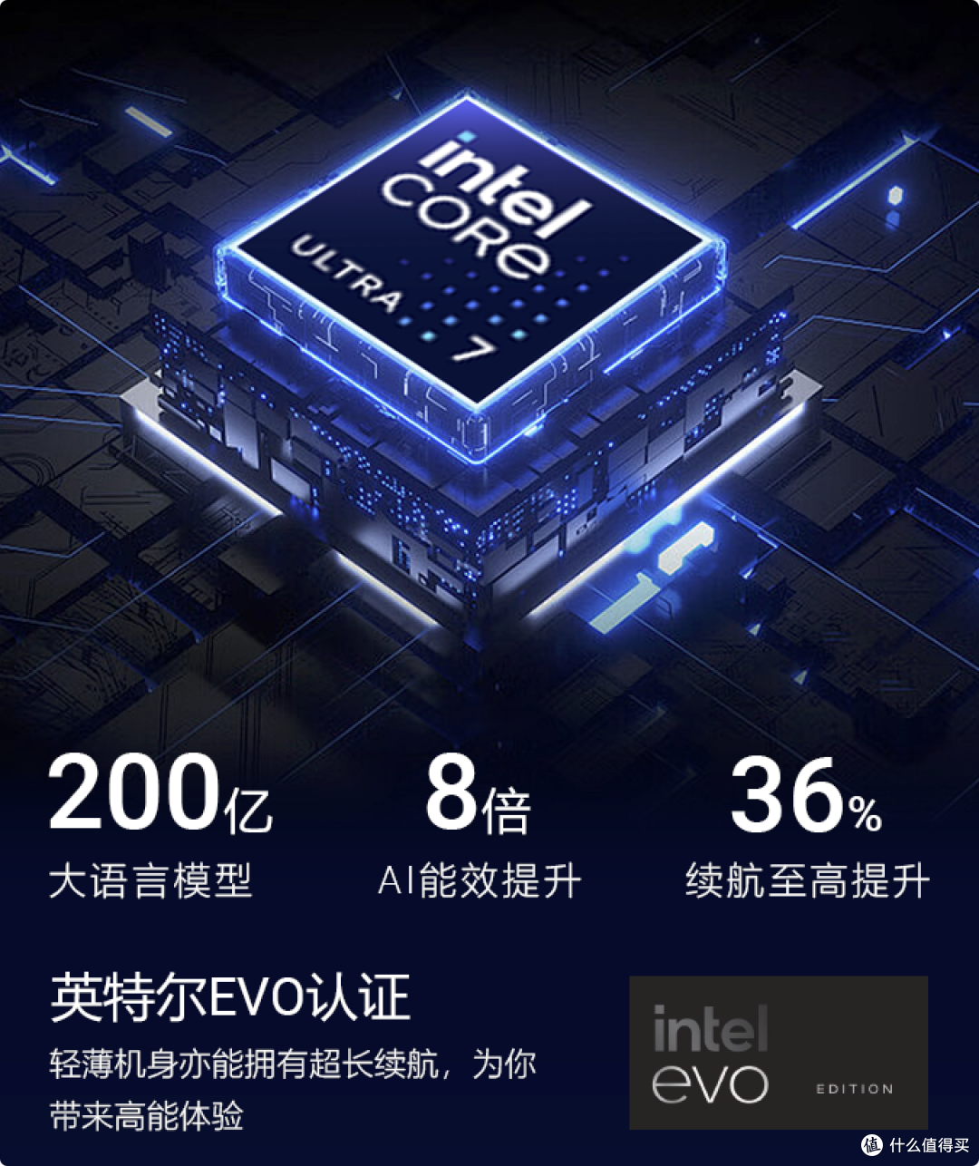 XPS笔记本如何选购?有哪些核心配置