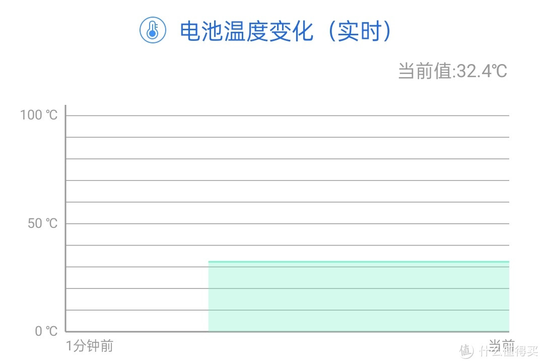 一加Ace3V 不止是年轻人的第一台Ai手机 更是打工人的助力神器