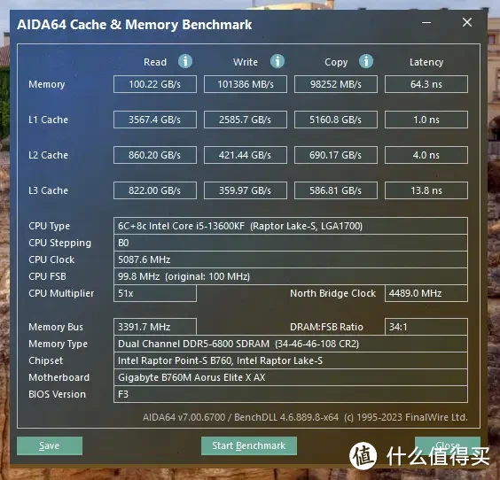 实力高颜B板，技嘉B760M冰雕X主板实测