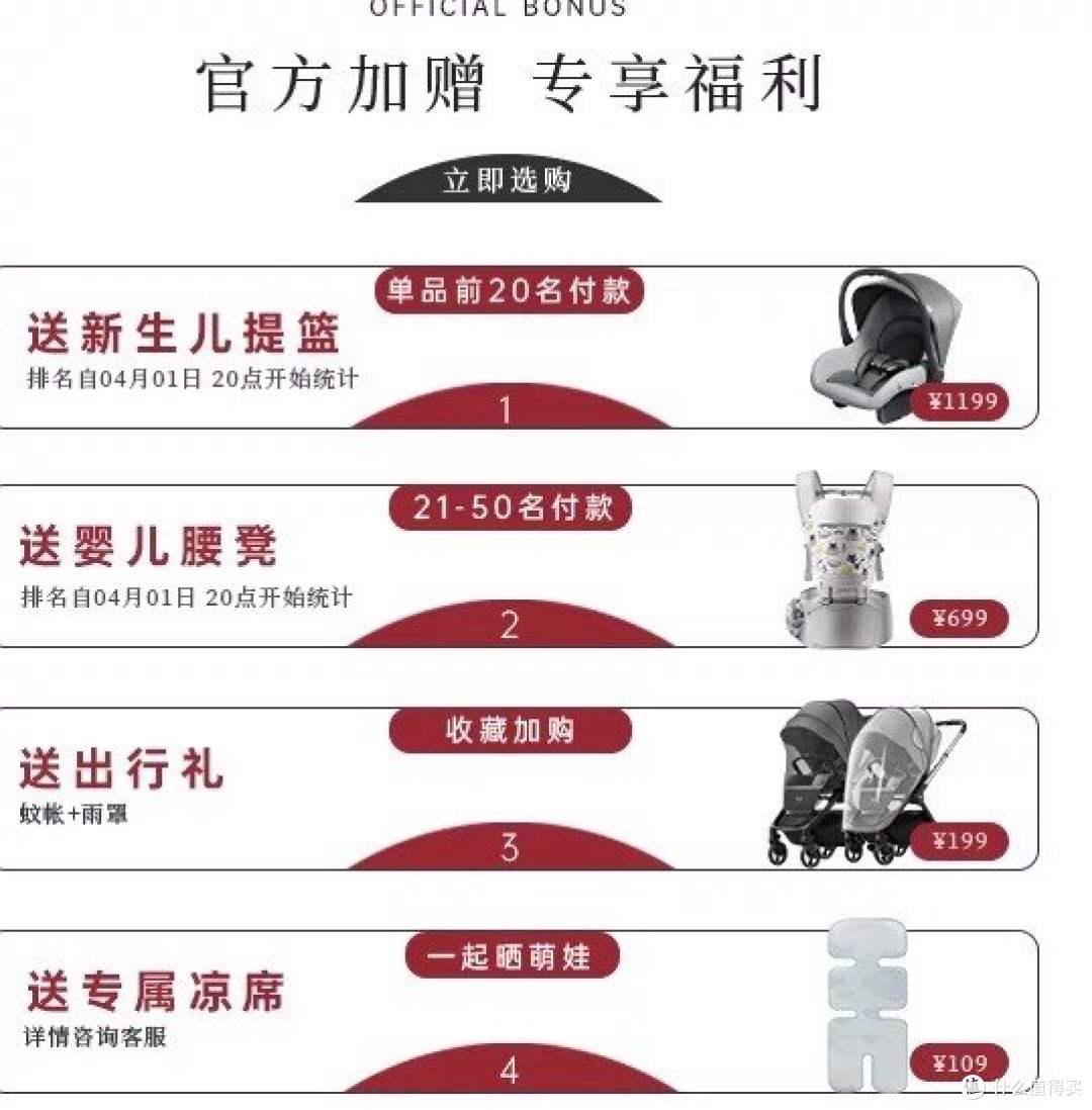 截止怀孕32周我都用到了哪些好物（下）