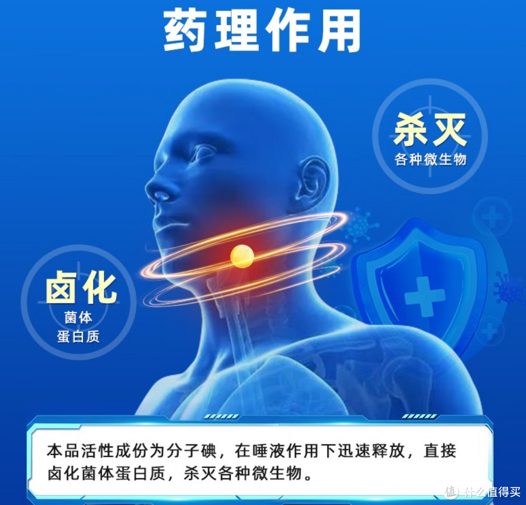 告别口腔问题!华素西地碘含片,你值得拥有