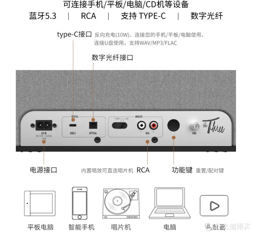 专业75+年调音技术加持，这次的杰士的音响有点厉害！