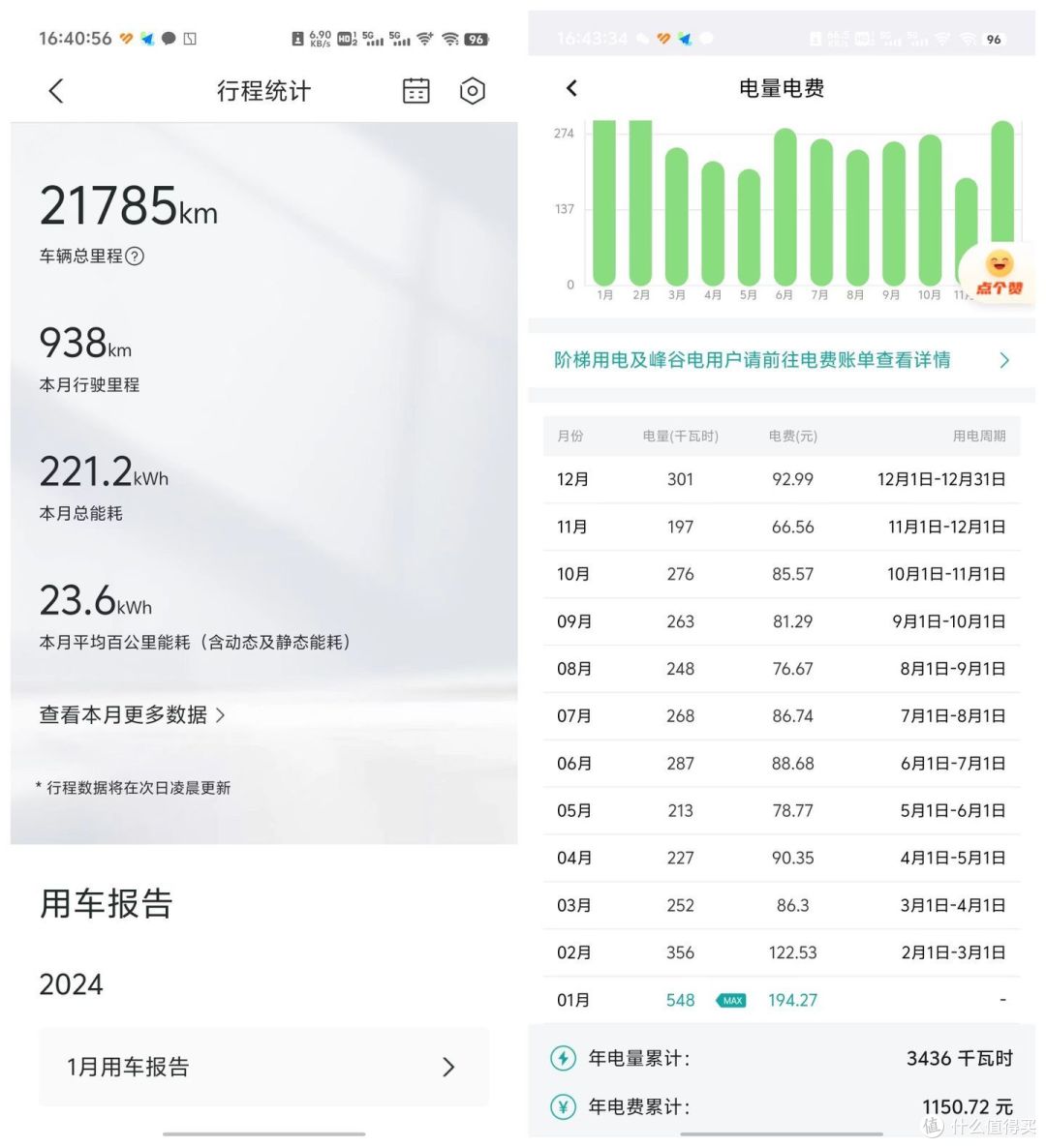 倍思充电桩深度测评:氮化镓高效充电,使用体验不输品牌原厂充电桩!