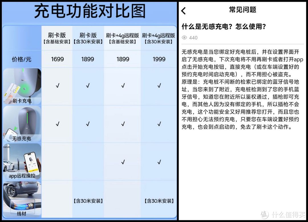 倍思充电桩深度测评：氮化镓高效充电，使用体验不输品牌原厂充电桩！