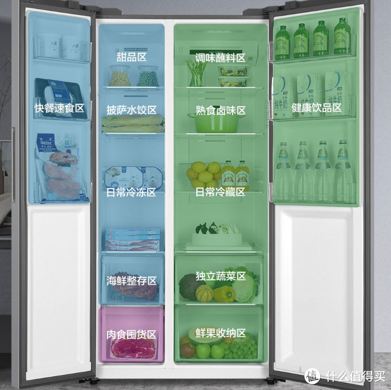 为什么“对开门”冰箱卖不过“十字门”冰箱？看过这些原因就懂了
