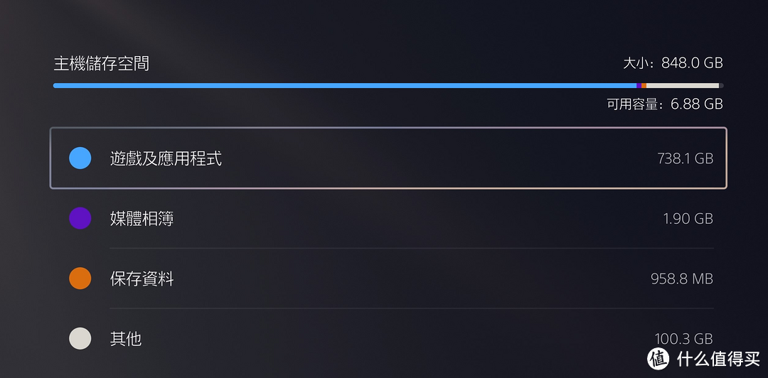 30多岁了 2024年还有必要买PS5吗?(附PS5扩容教程)