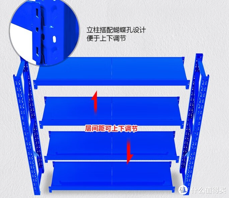 仿佛发现了快递架的bug，又又又下单了4个