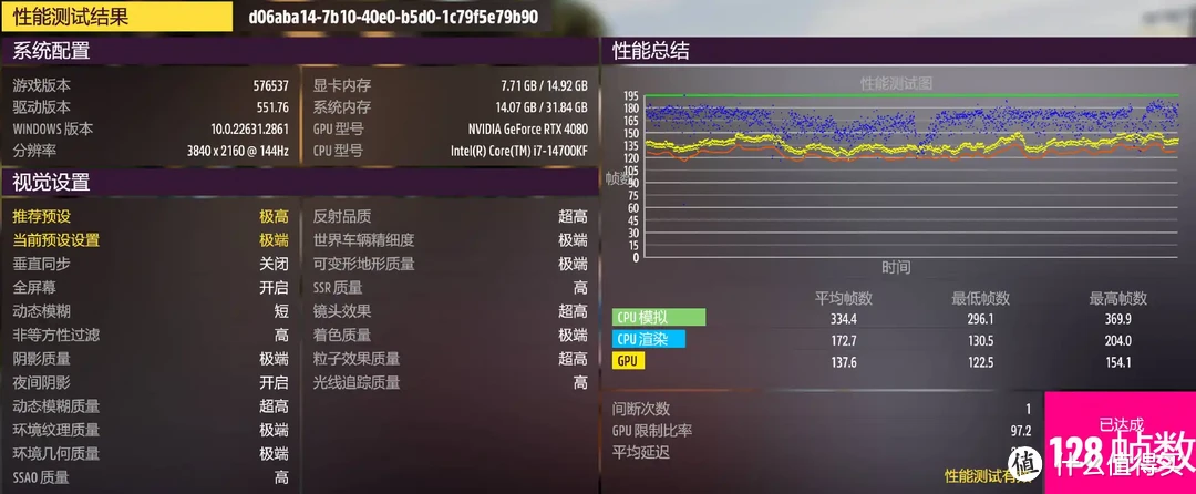 纯白光影海景房，游戏生产力都不能少丨14700KF+影驰4080+钢影透S装机