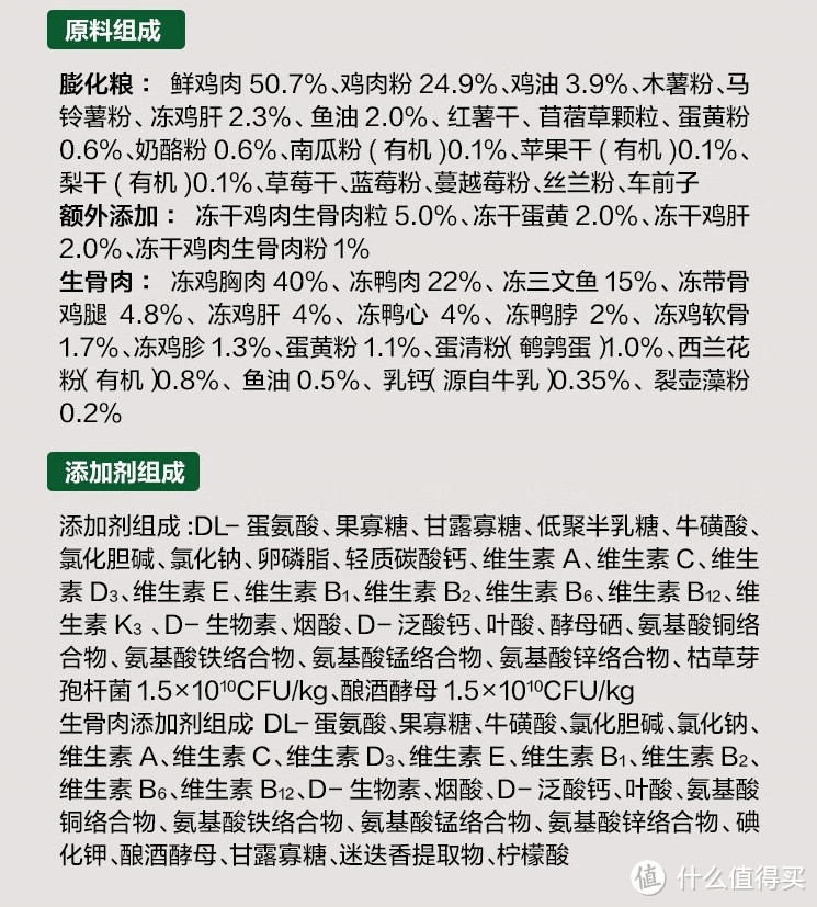 猫粮开袋测评篇一：被小黑发现外面有猫了！瞅瞅我囤的11款网易猫粮~