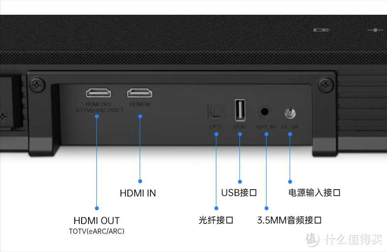 新品上市！杰科HA-960D杜比全景声回音壁，重新定义家庭娱乐新标准