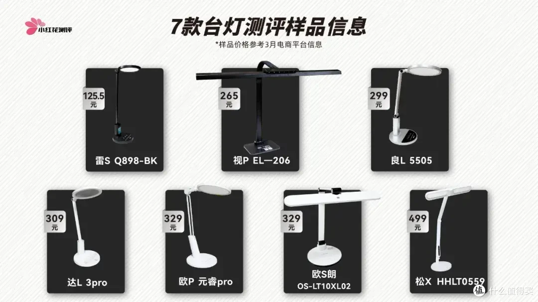 7款全光谱台灯测评+平价大路灯补测:究竟该用谁?