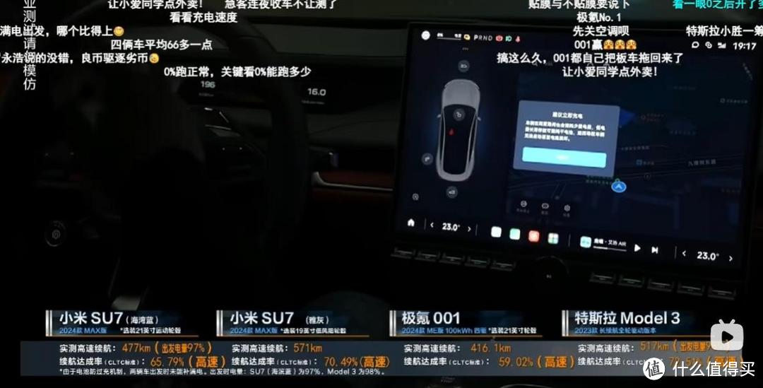 极氪001续航测试翻车？狙击小米SU7，反而把自己搭进去了？