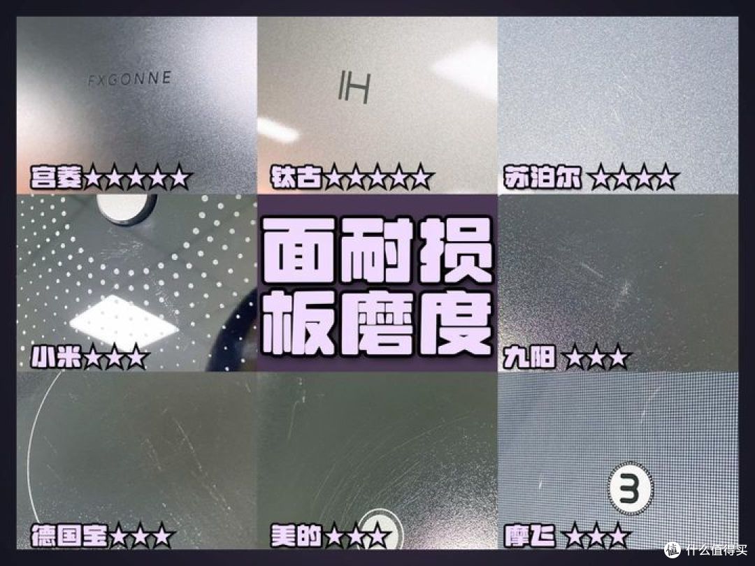 2024年八款电磁炉测评：小米/美的/宫菱/钛古等实测数据公布