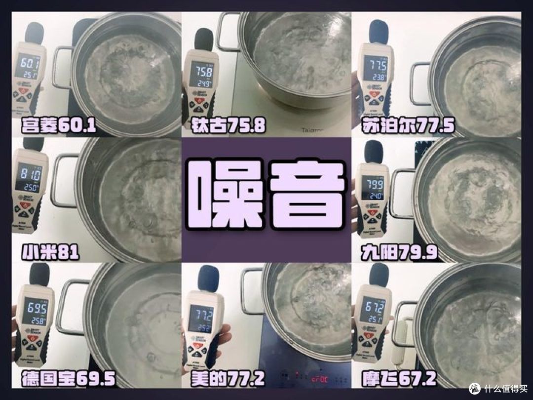 2024年八款电磁炉测评：小米/美的/宫菱/钛古等实测数据公布