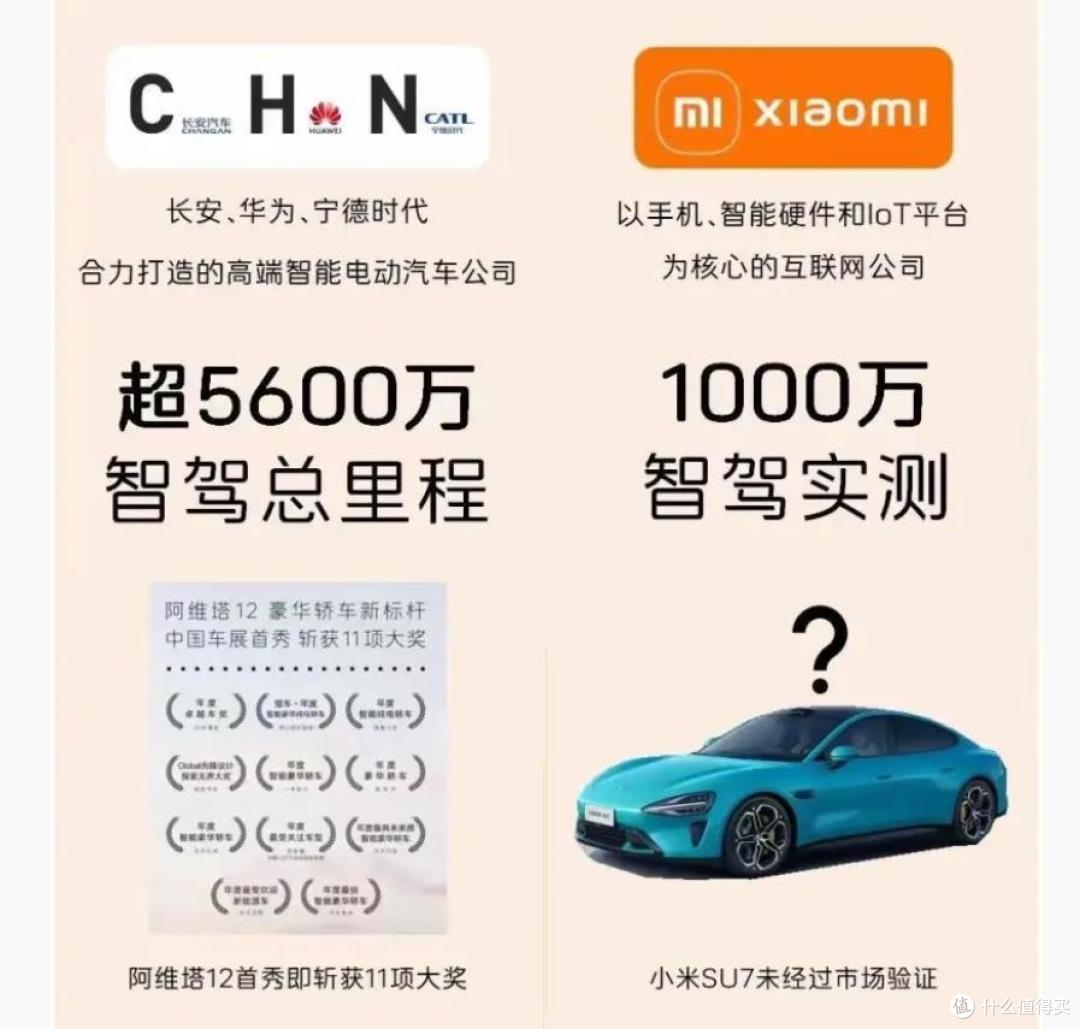 长安阿维塔炮轰小米汽车:抄袭保时捷、后排小板凳!