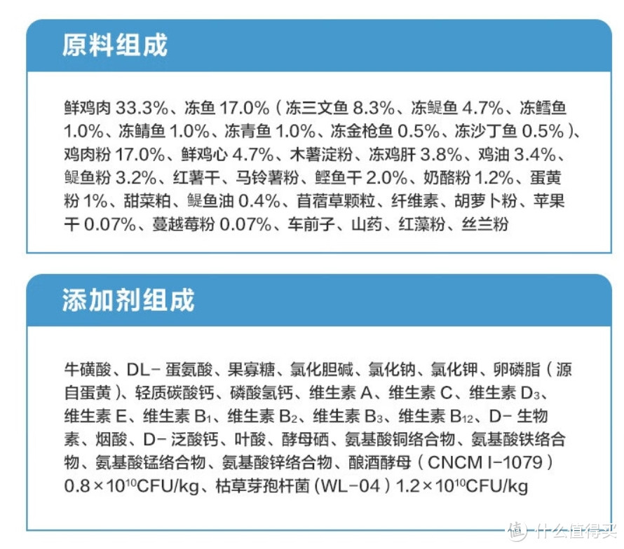 猫粮开袋测评篇一：被小黑发现外面有猫了！瞅瞅我囤的11款网易猫粮~