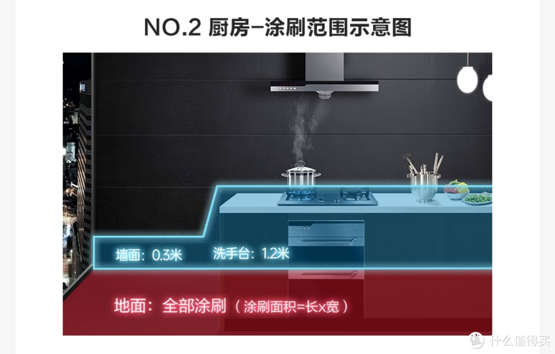 东方雨虹防水涂料推荐：守护家的每一滴水💧