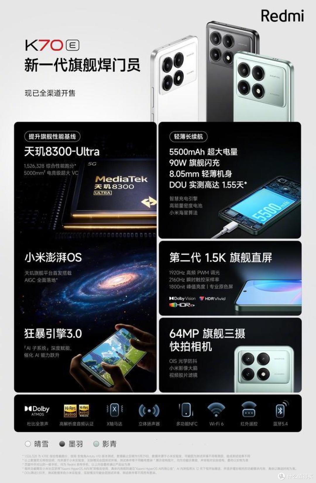 第三名和第四名分别为真我gt neo5se和红米note12turbo,处理器均为第