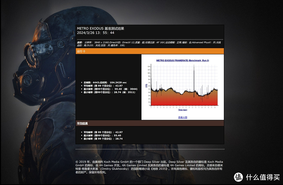 华硕GT502无界版+ROG Z790吹雪S+影驰RTX 4070 20周年纪念版装机展示！