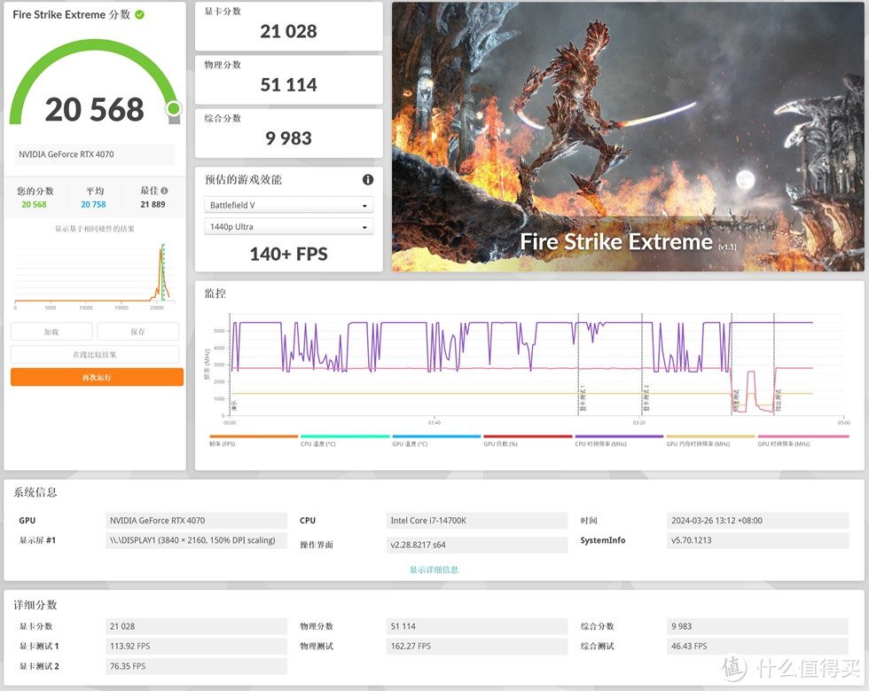 华硕GT502无界版+ROG Z790吹雪S+影驰RTX 4070 20周年纪念版装机展示！