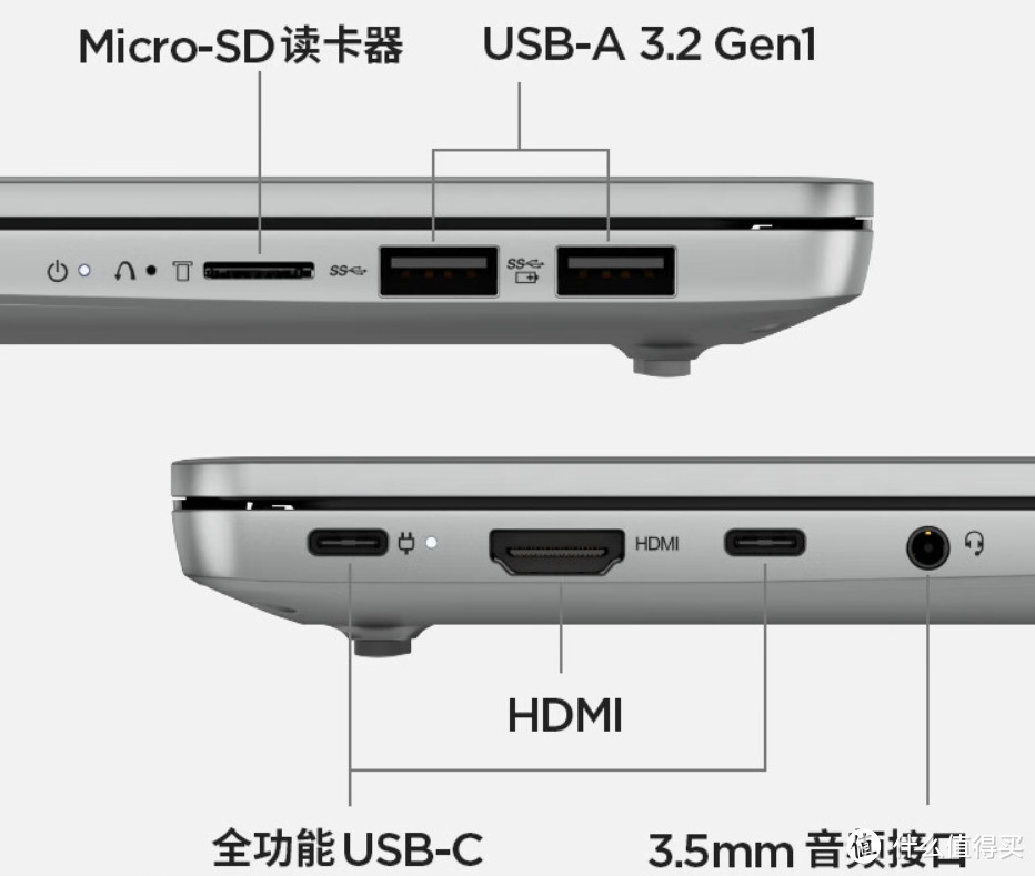 轻薄本就选锐龙版，亲测不踩雷！