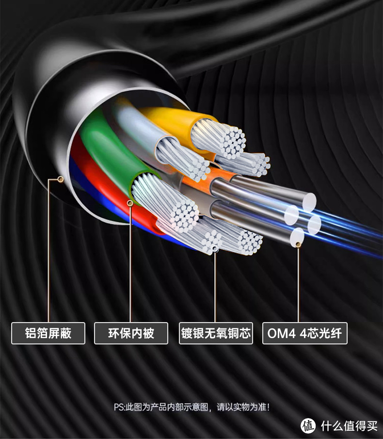 巅峰新作！杰科影音发烧级8K钢铠甲光纤线打造视听盛宴！