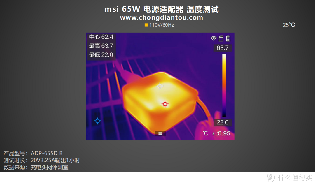 msi 65W 电源适配器评测，自带一体式USB-C快充线，支持PD快充