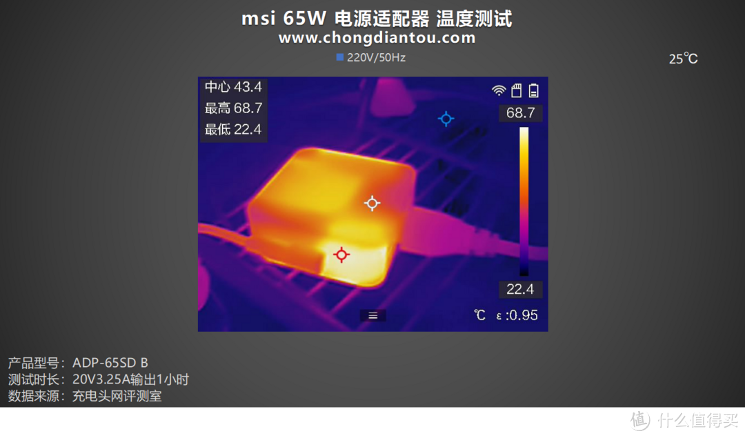 msi 65W 电源适配器评测，自带一体式USB-C快充线，支持PD快充