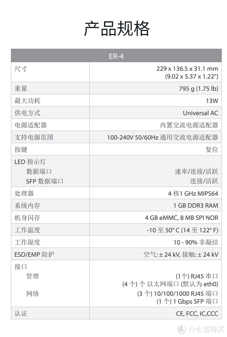 提升有限的纯折腾，UBNT ER-4