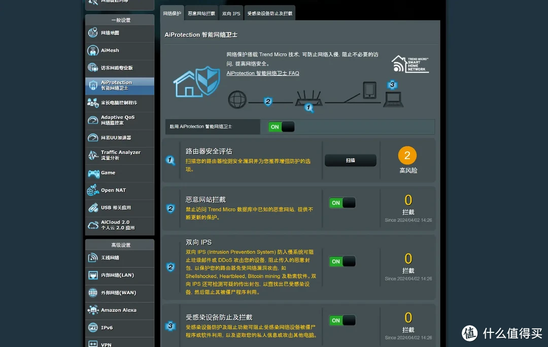 WiFi 7时代到来！华硕满血WiFi 7路由器RT-BE88U体验